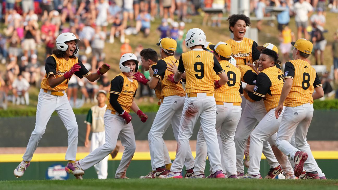 政策引导和 政策引导和